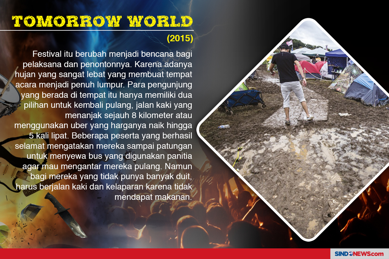 Festival dan Konser...