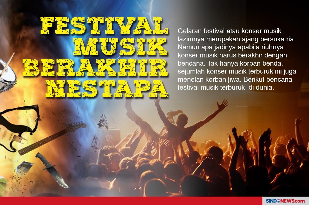 Festival dan Konser...