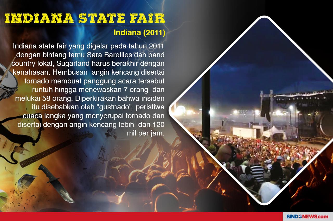Festival dan Konser...