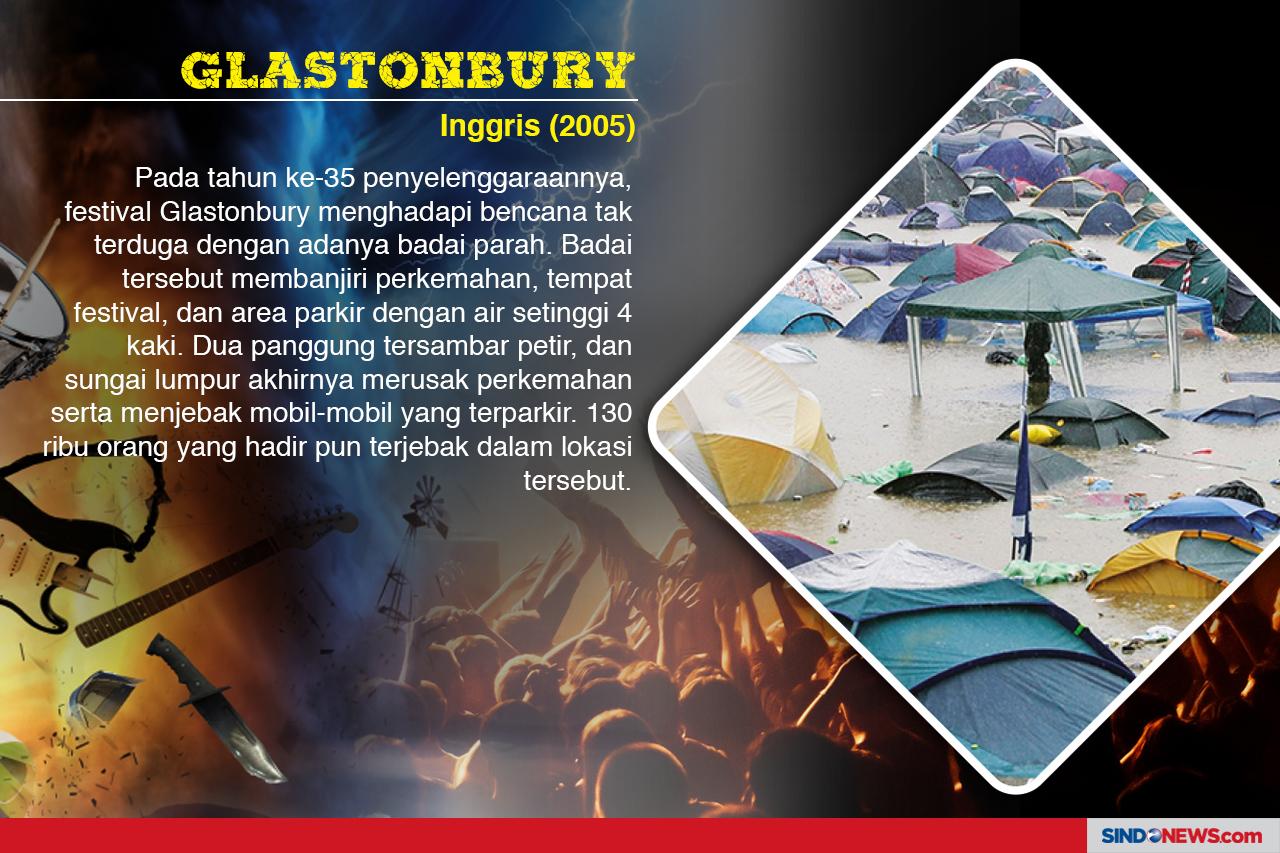 Festival dan Konser...