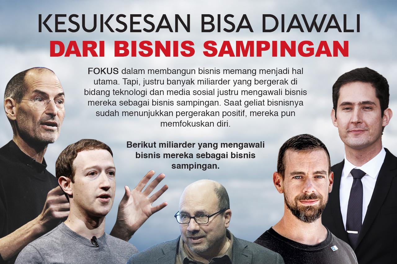Banyak Kesuksesan yang...