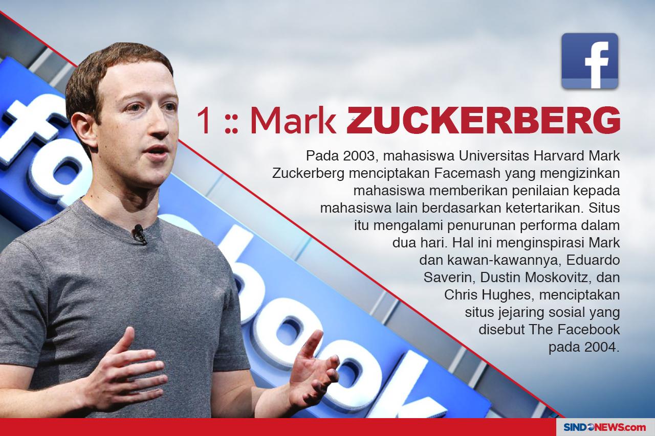 Banyak Kesuksesan yang...