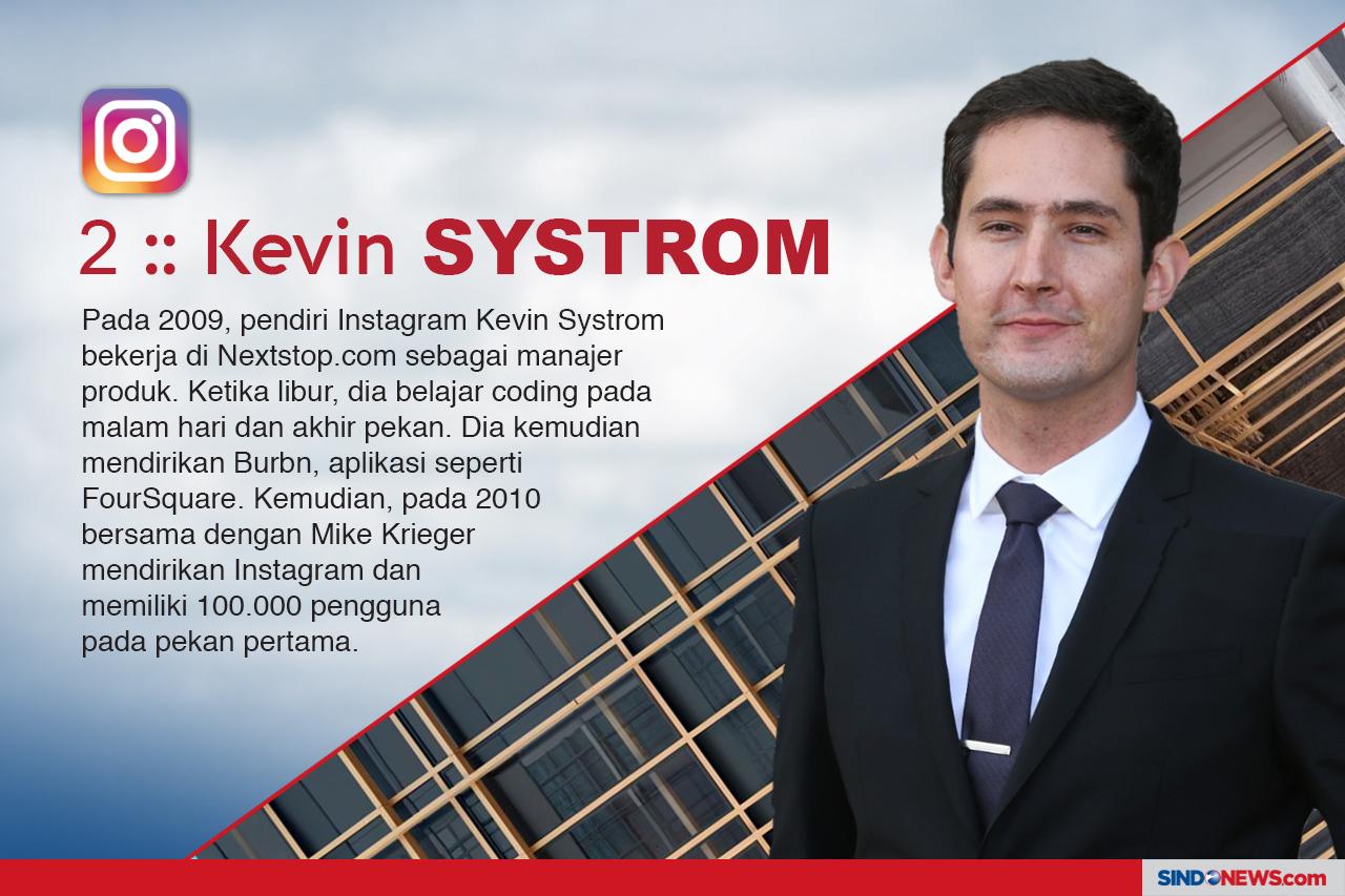 Banyak Kesuksesan yang...