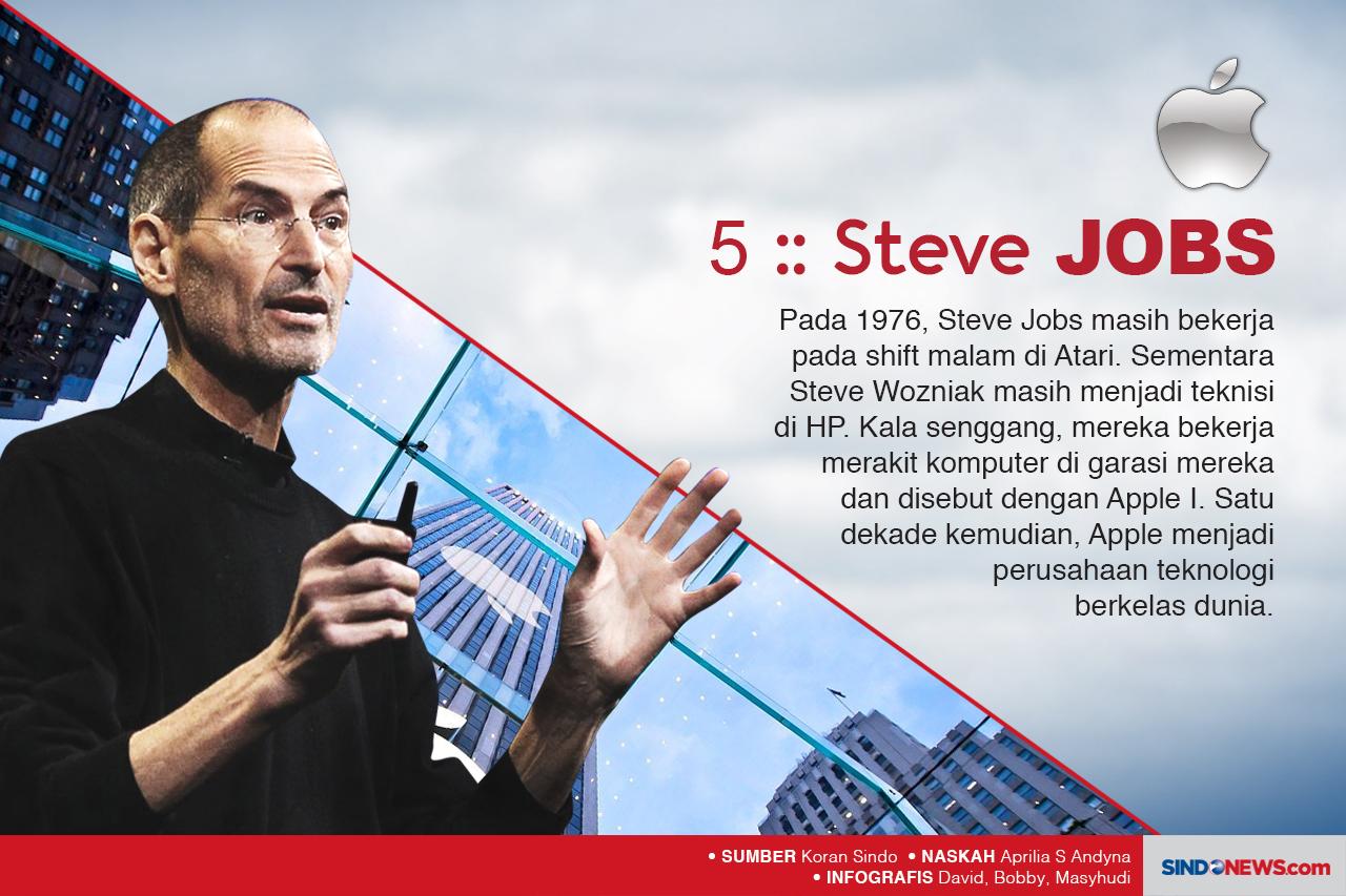 Banyak Kesuksesan yang...