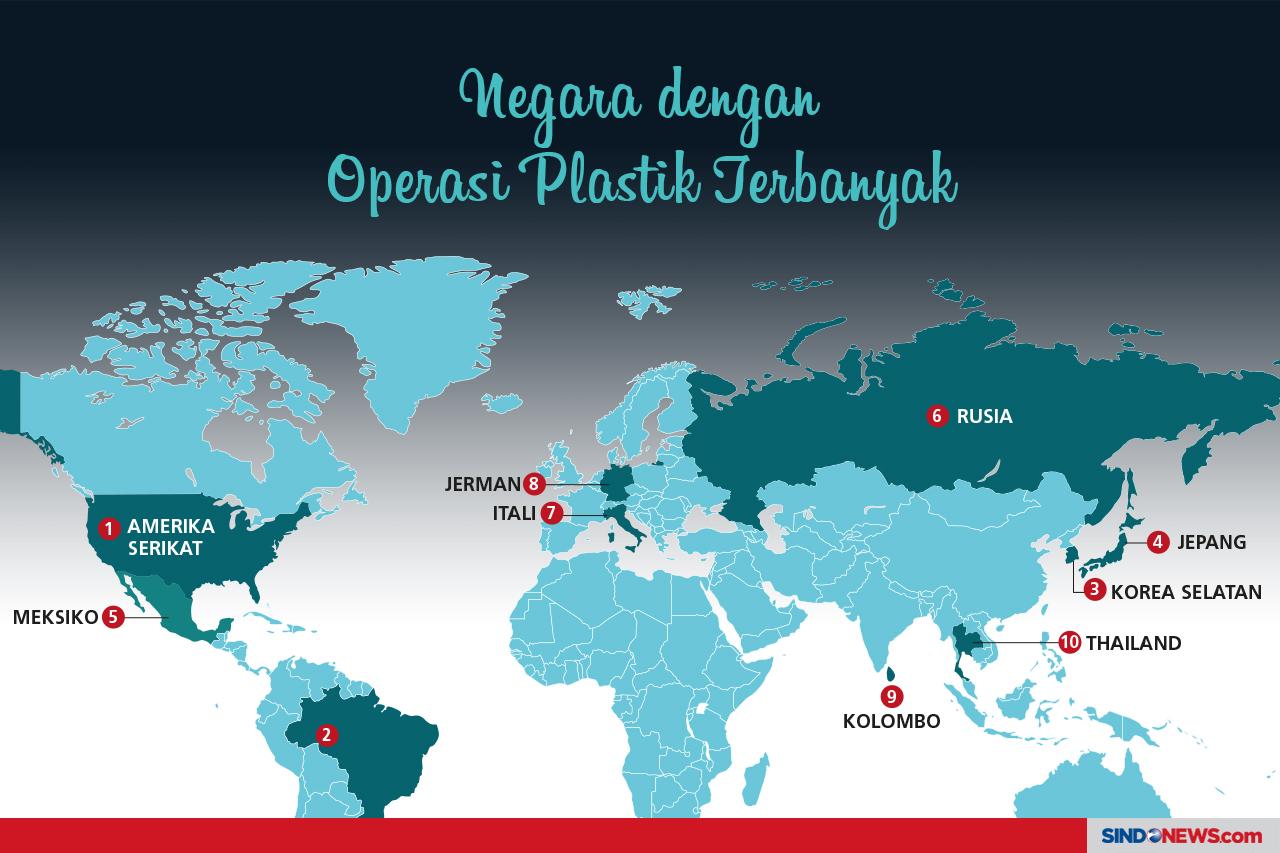 Anggaran Jutaan Rupiah...