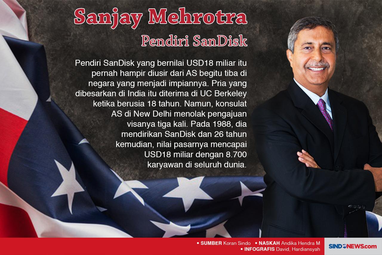 Cerita Sukses para Migran...