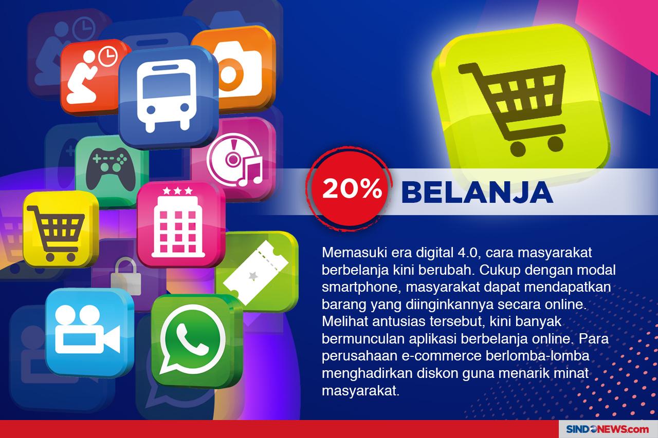 Aplikasi Paling Banyak...