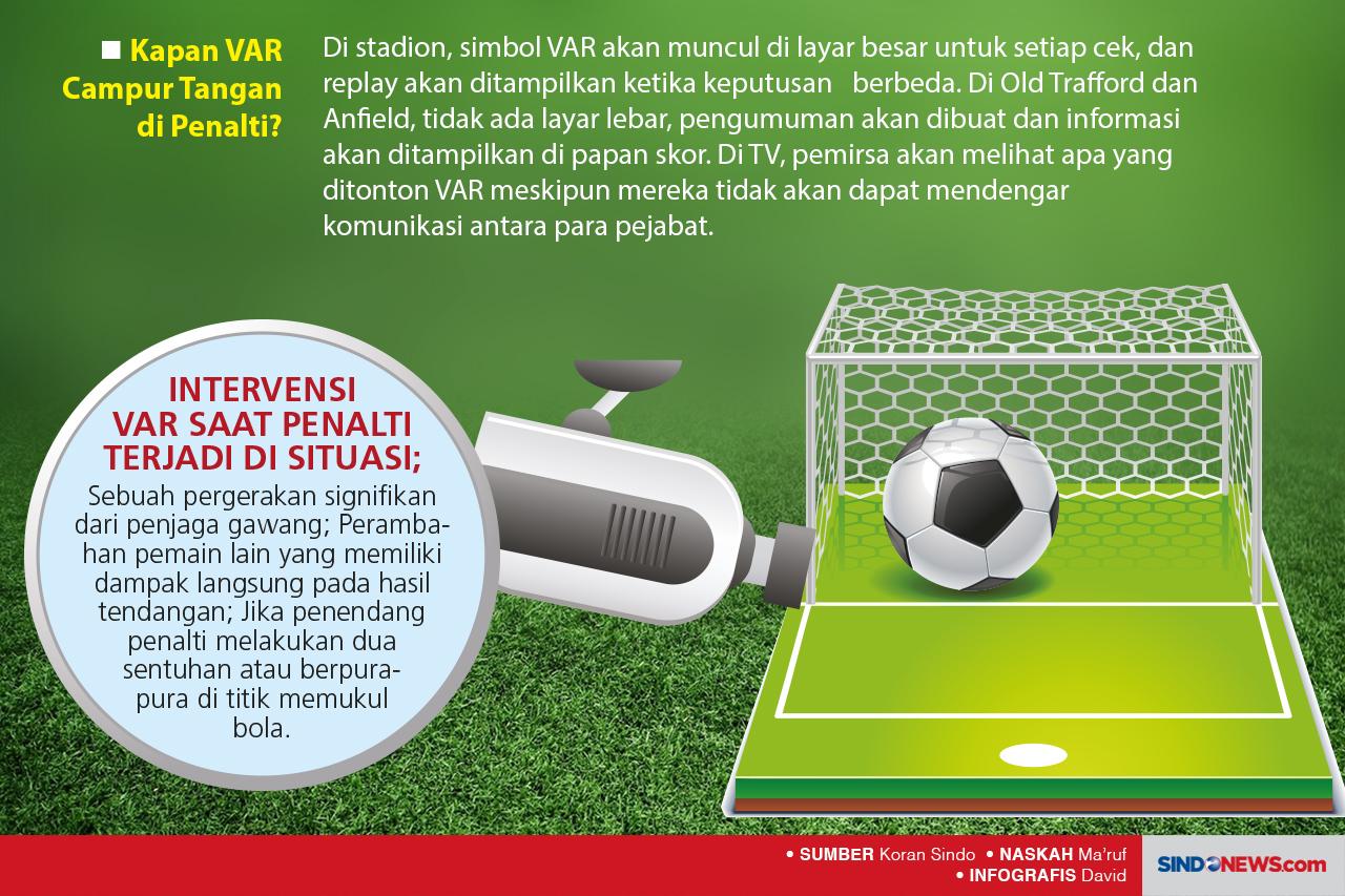 Memuji Penggunaan Pertama...