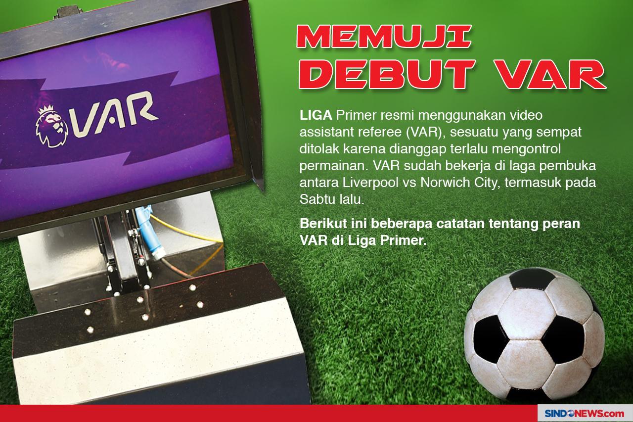 Memuji Penggunaan Pertama...