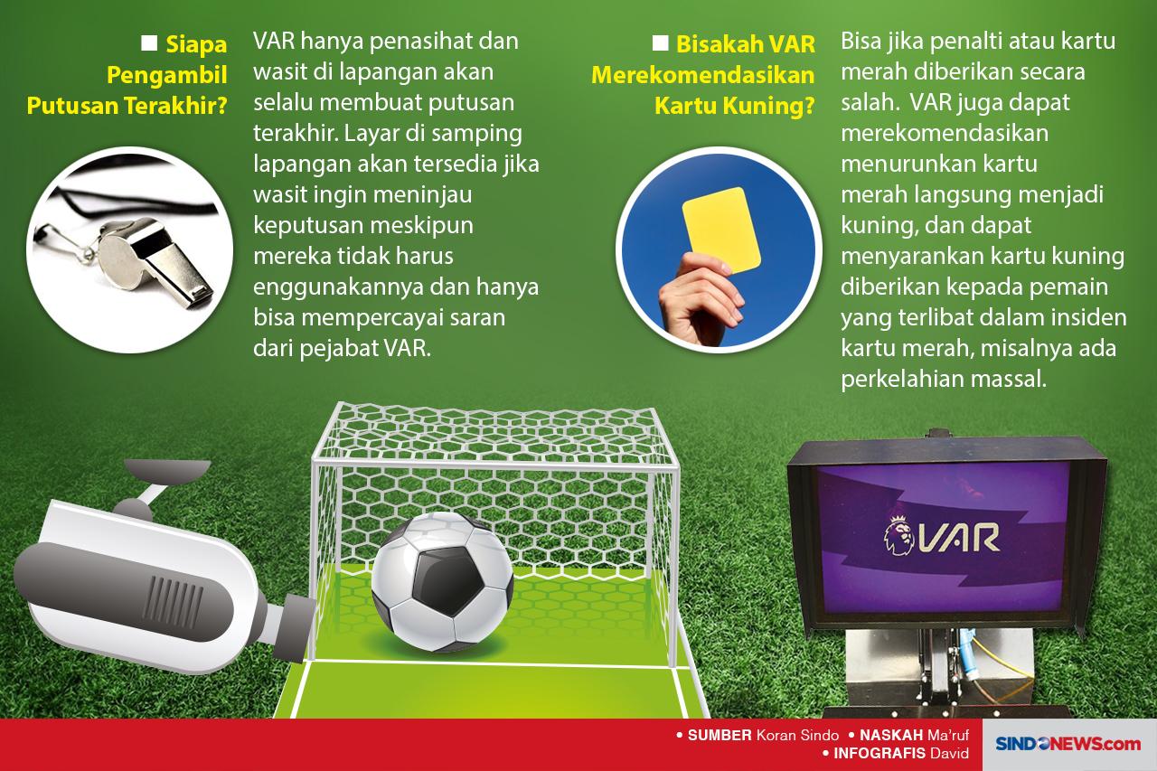 Memuji Penggunaan Pertama...