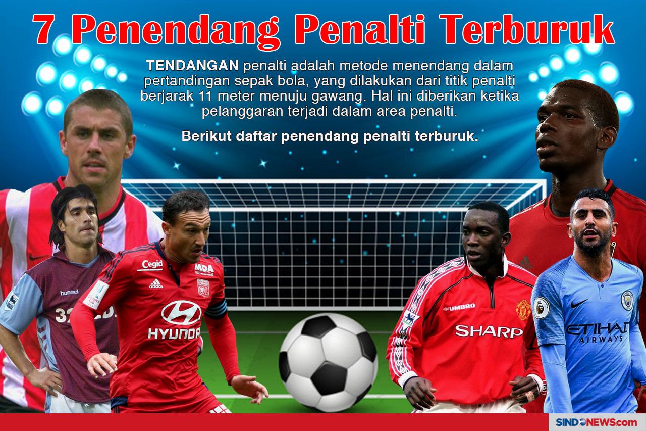 7 Penendang Penalti...