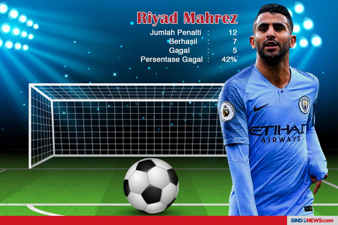 7 Penendang Penalti...