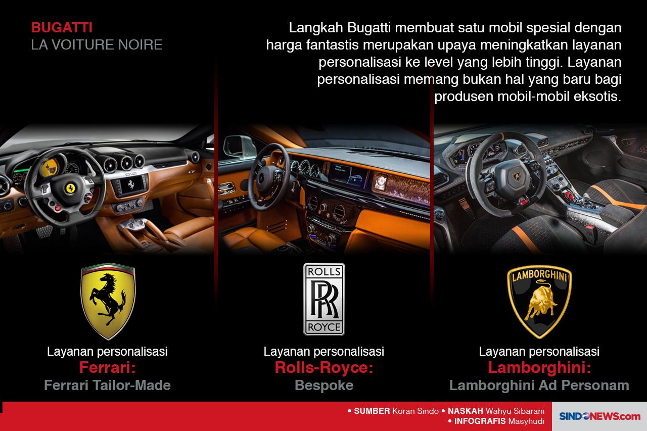 Bugatti La Voiture Noire,...