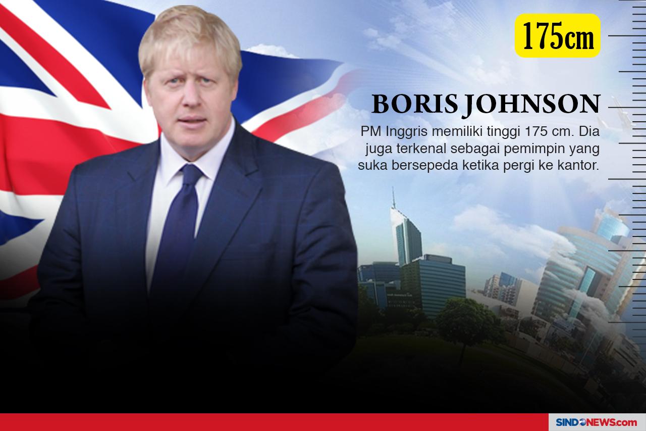 Para Pemimpin Dunia...