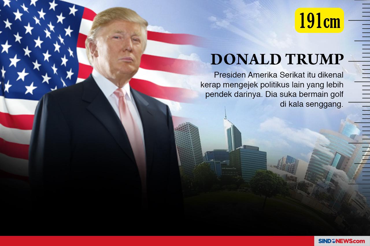 Para Pemimpin Dunia...
