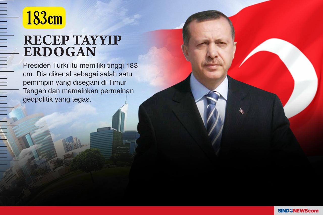Para Pemimpin Dunia...