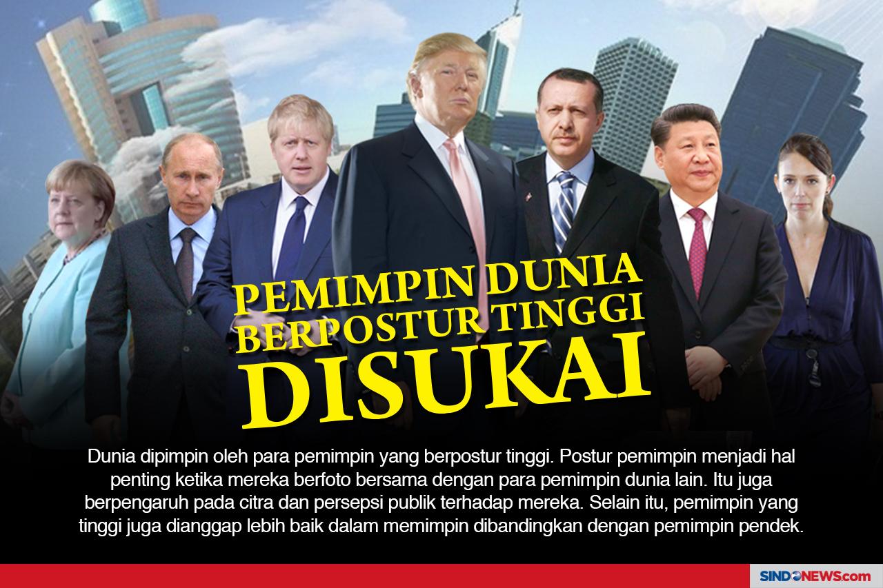 Para Pemimpin Dunia...
