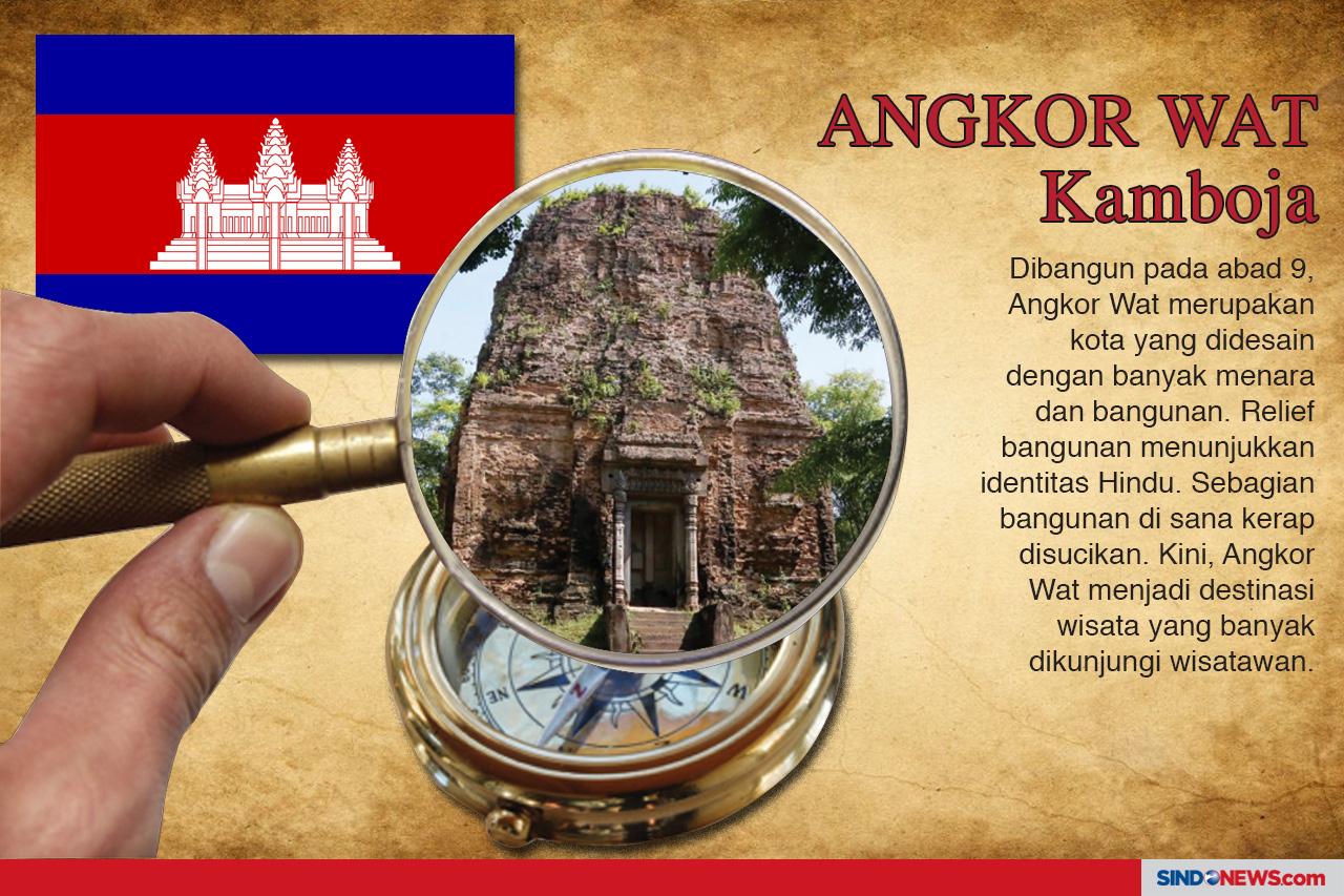 Banyak Kota Kuno di...