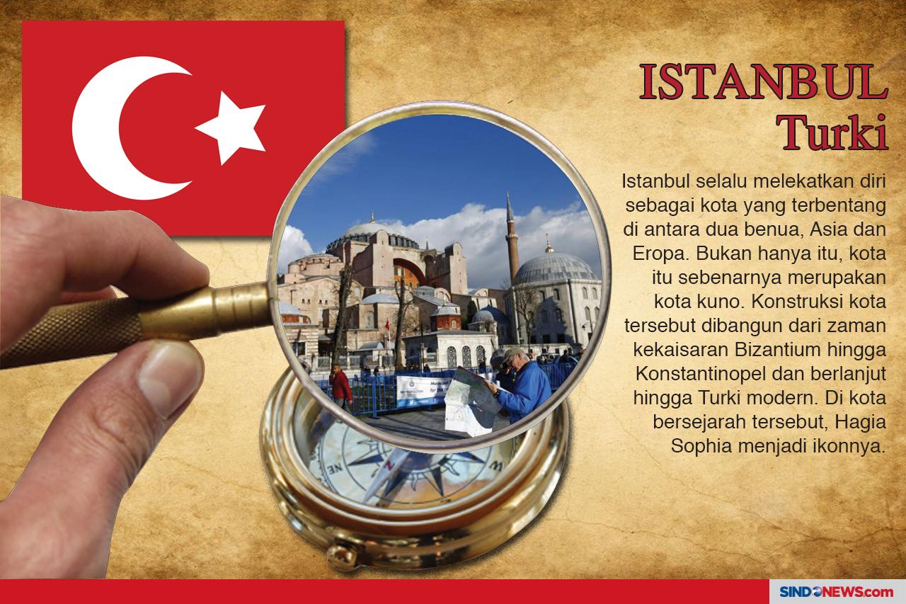Banyak Kota Kuno di...
