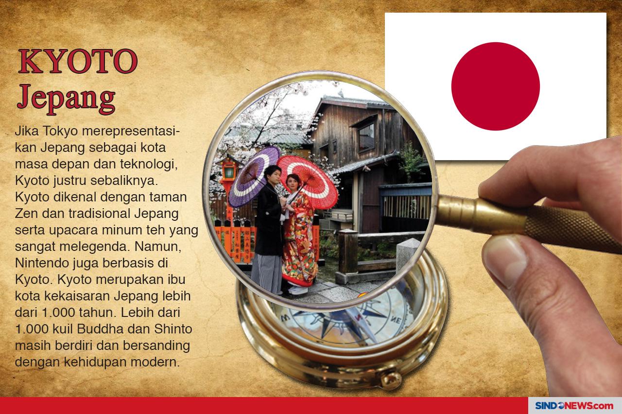Banyak Kota Kuno di...