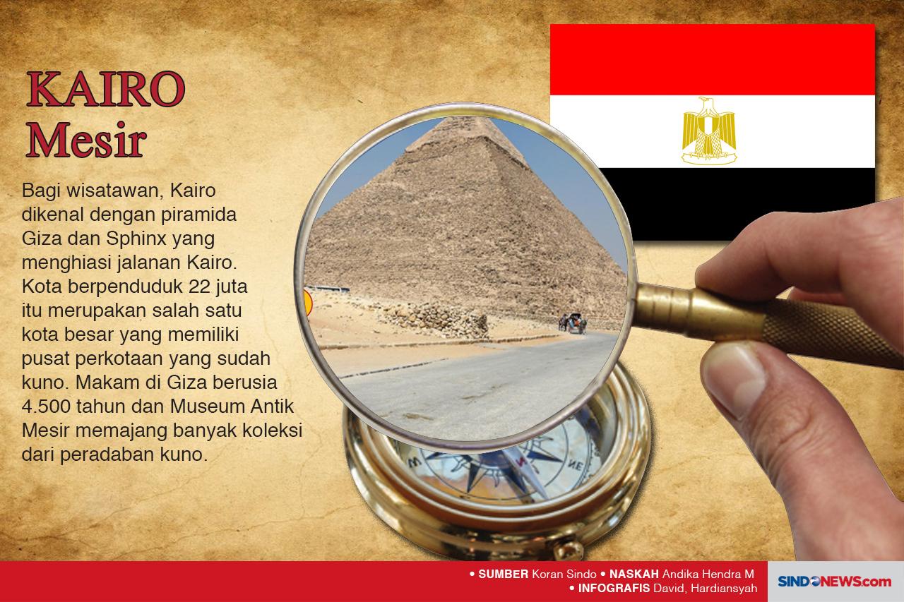 Banyak Kota Kuno di...