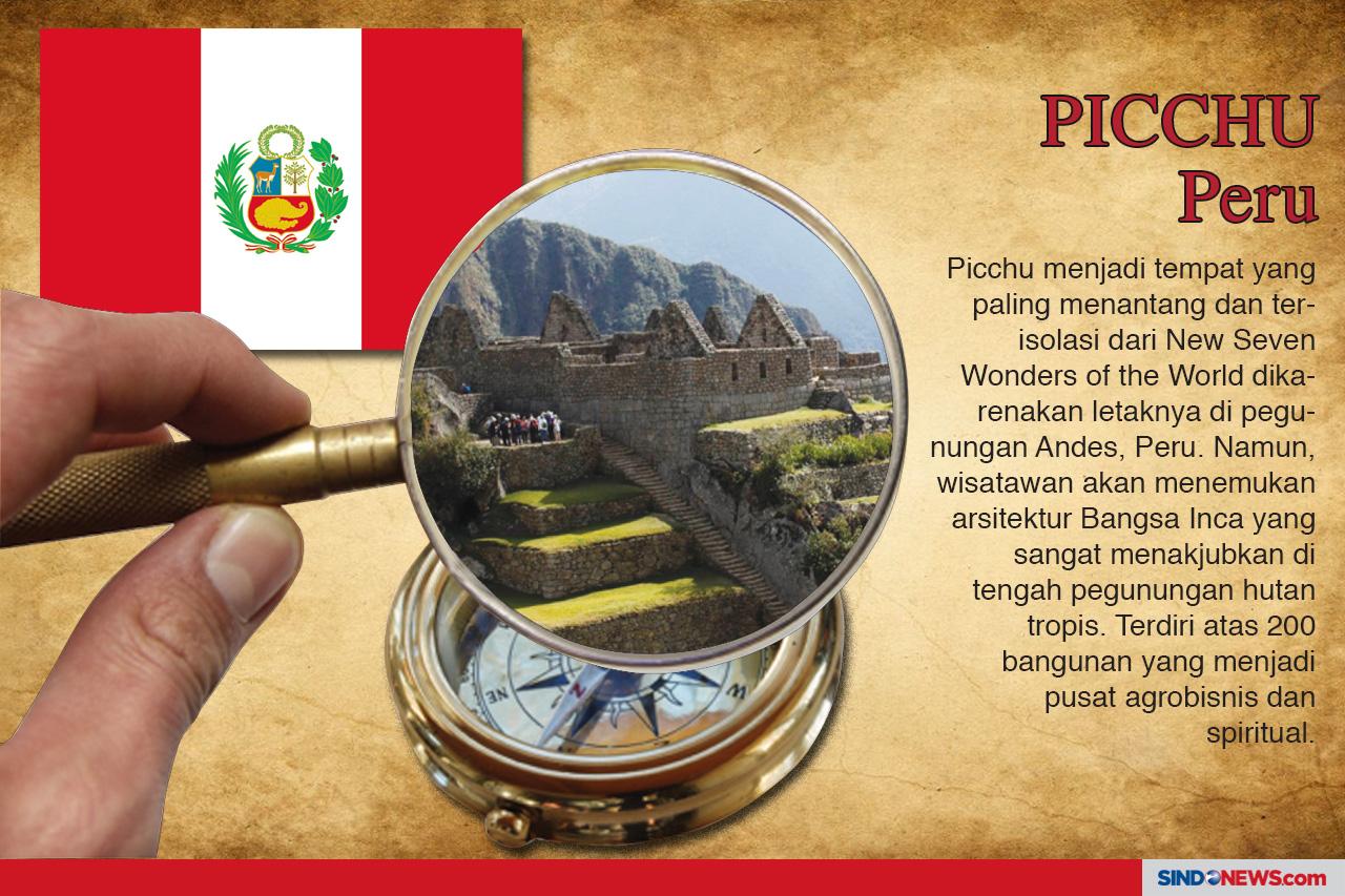 Banyak Kota Kuno di...