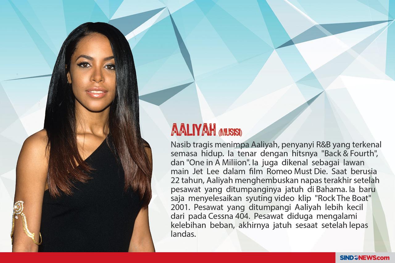 Deretan Artis yang Meninggal...