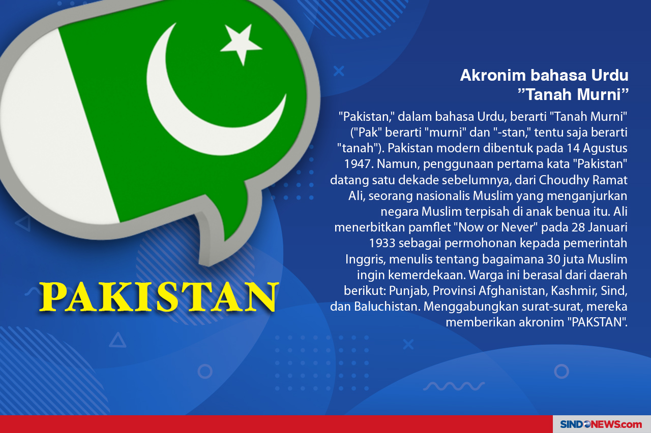 Asal-usul Nama Negara...