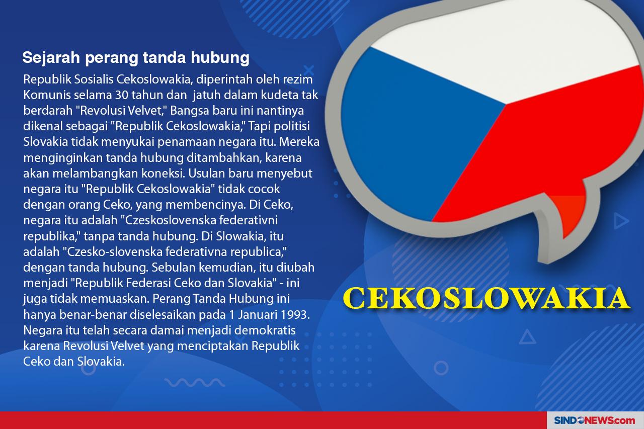 Asal-usul Nama Negara...