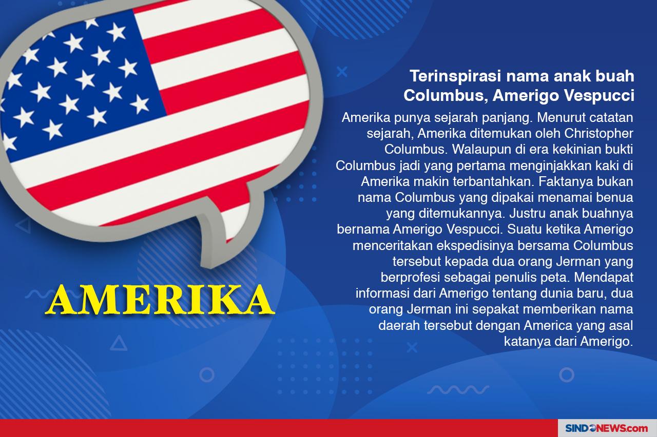 Asal-usul Nama Negara...