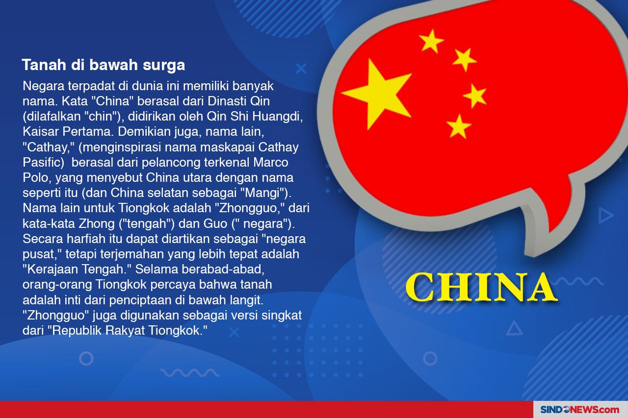 Asal-usul Nama Negara...
