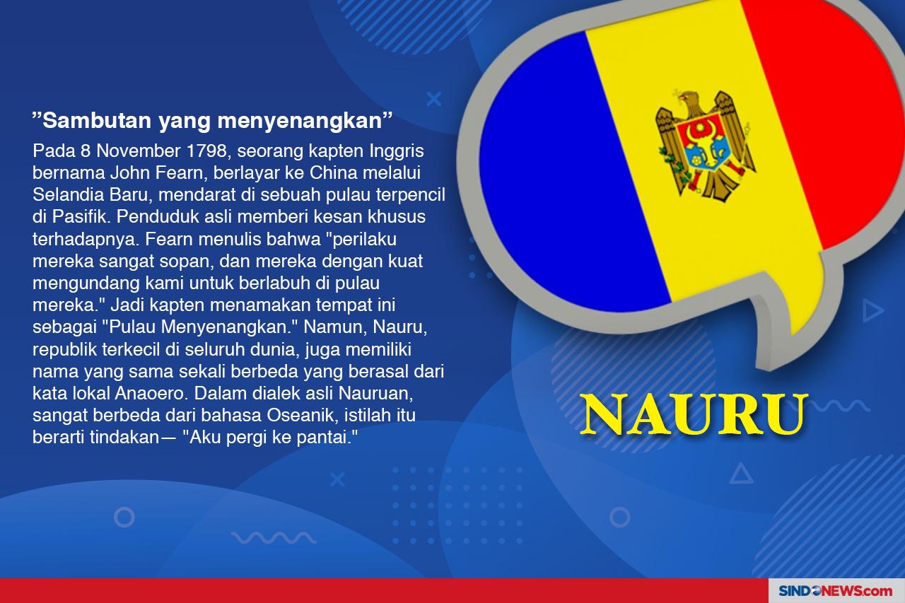 Asal-usul Nama Negara...
