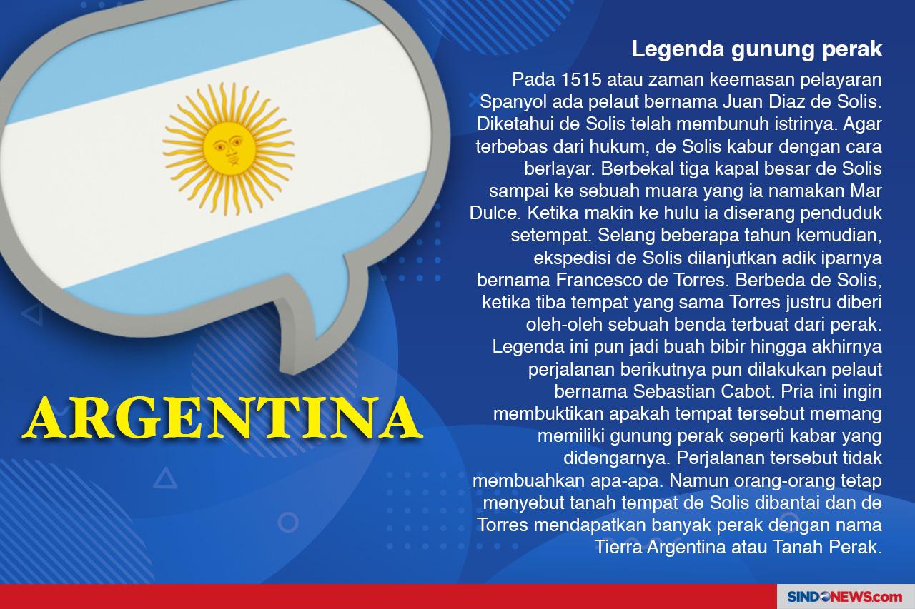 Asal-usul Nama Negara...