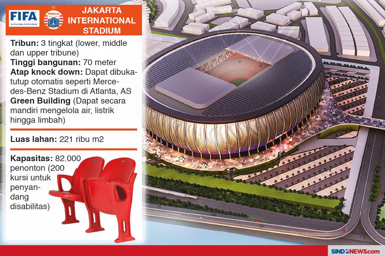 ­Stadion BMW Dikebut...