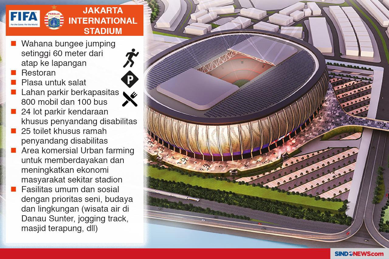 ­Stadion BMW Dikebut...