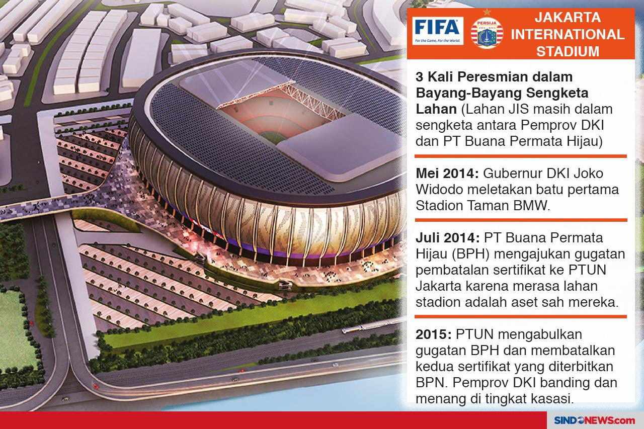 ­Stadion BMW Dikebut...