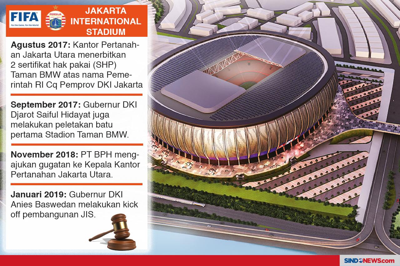 ­Stadion BMW Dikebut...