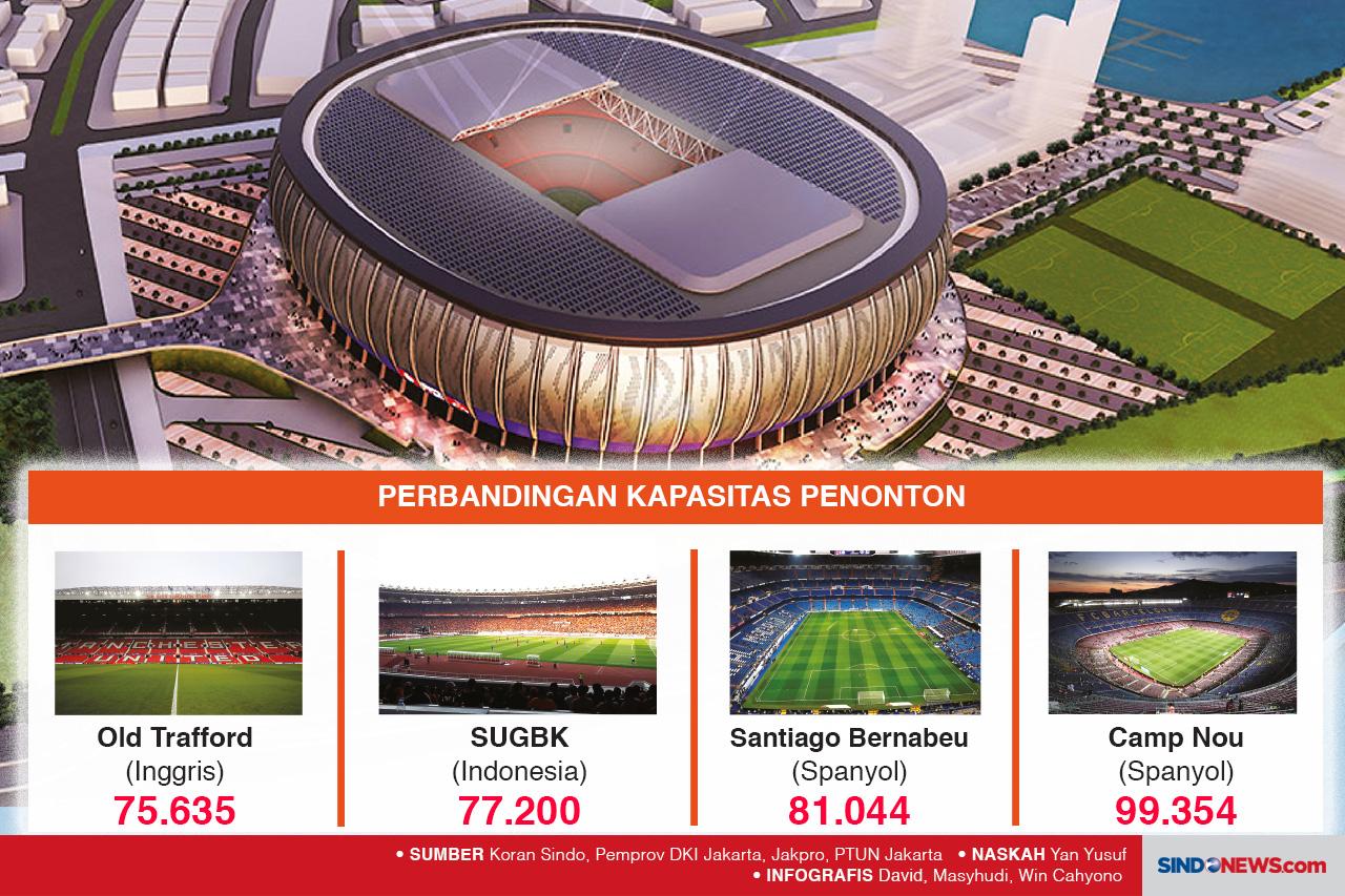 ­Stadion BMW Dikebut...