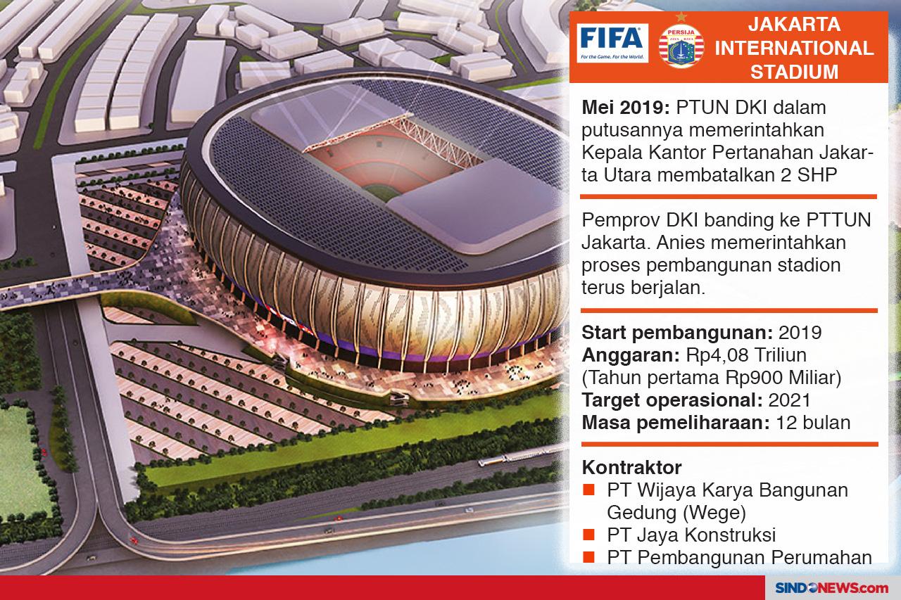 ­Stadion BMW Dikebut...