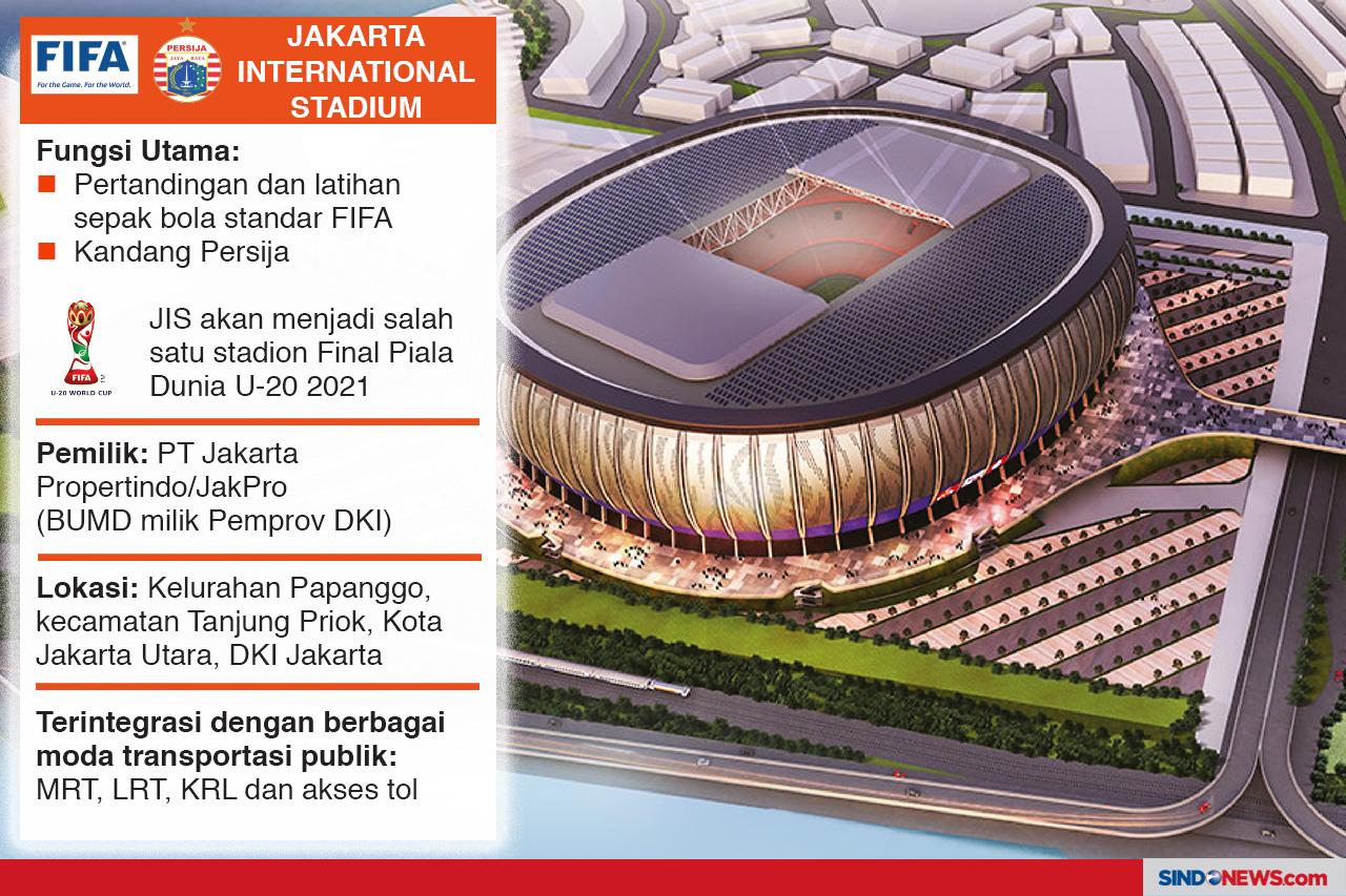 ­Stadion BMW Dikebut...