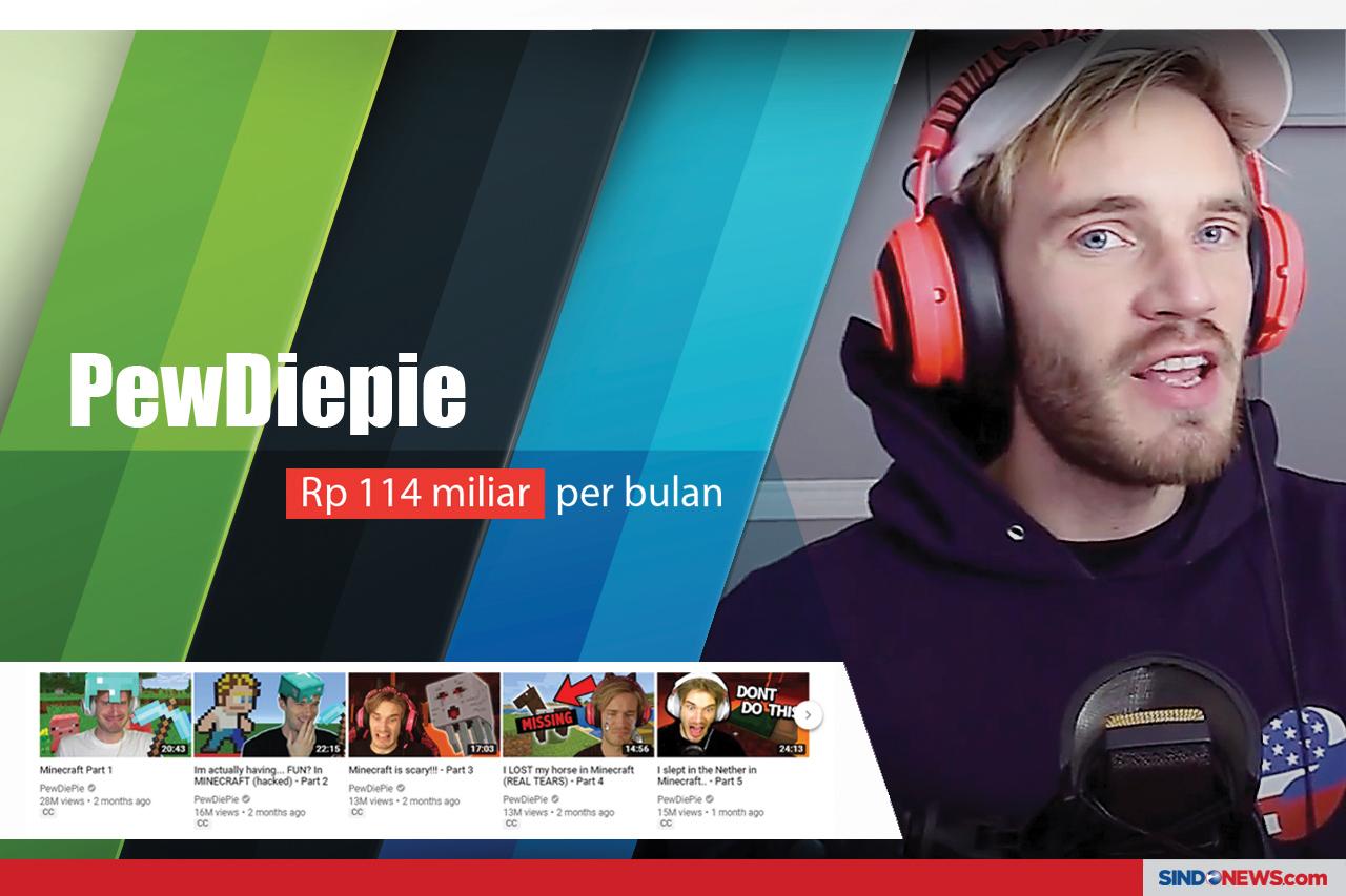 10 Youtuber Terkaya...