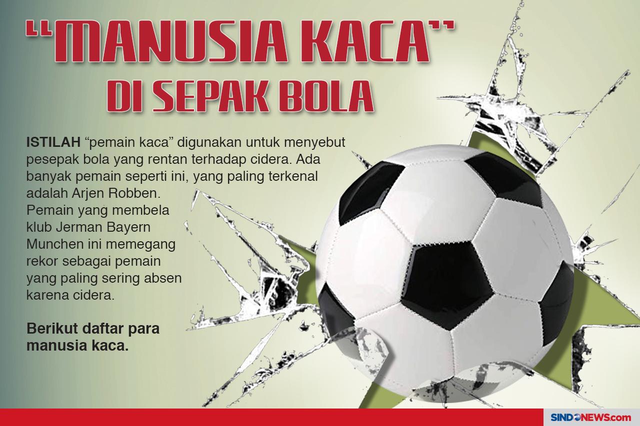 Deretan “Manusia kaca”...