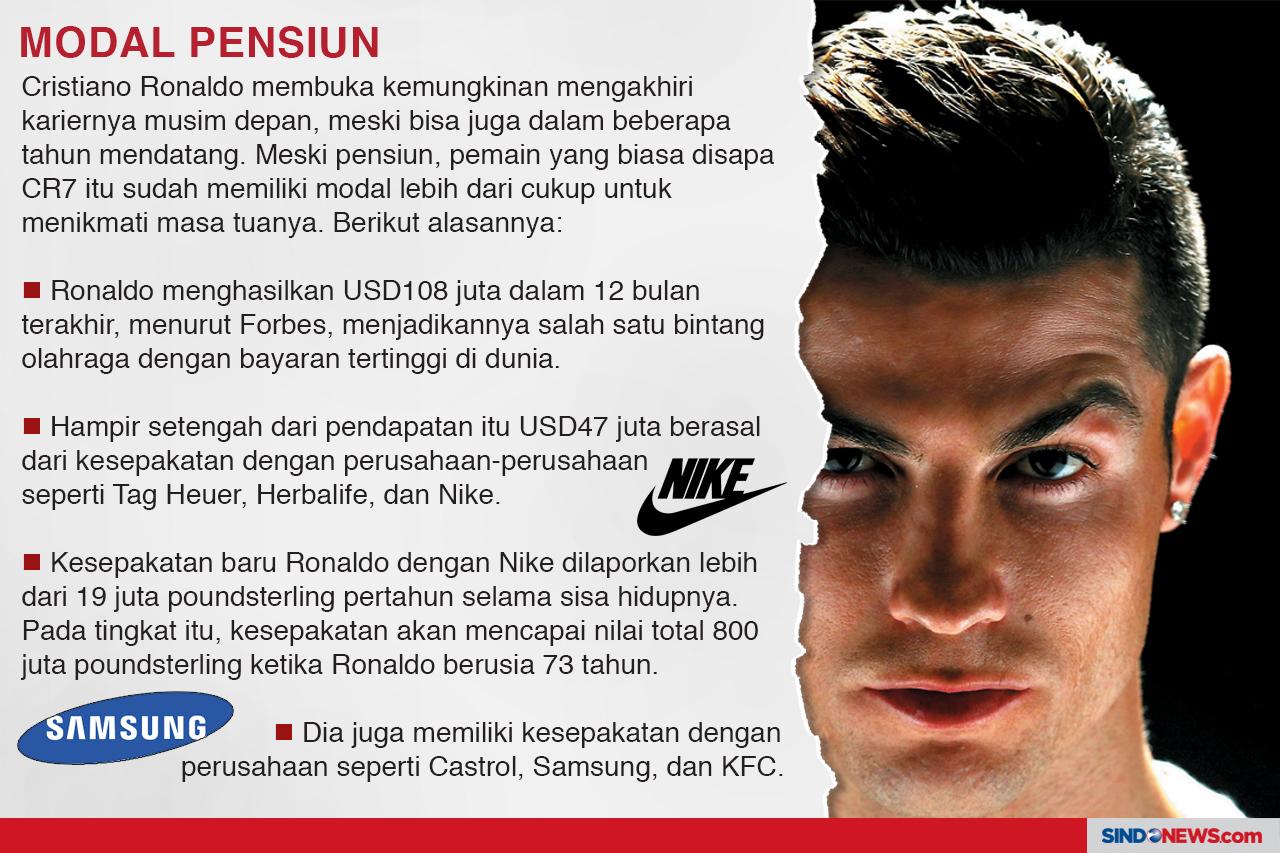 Dari Mana dan Untuk...