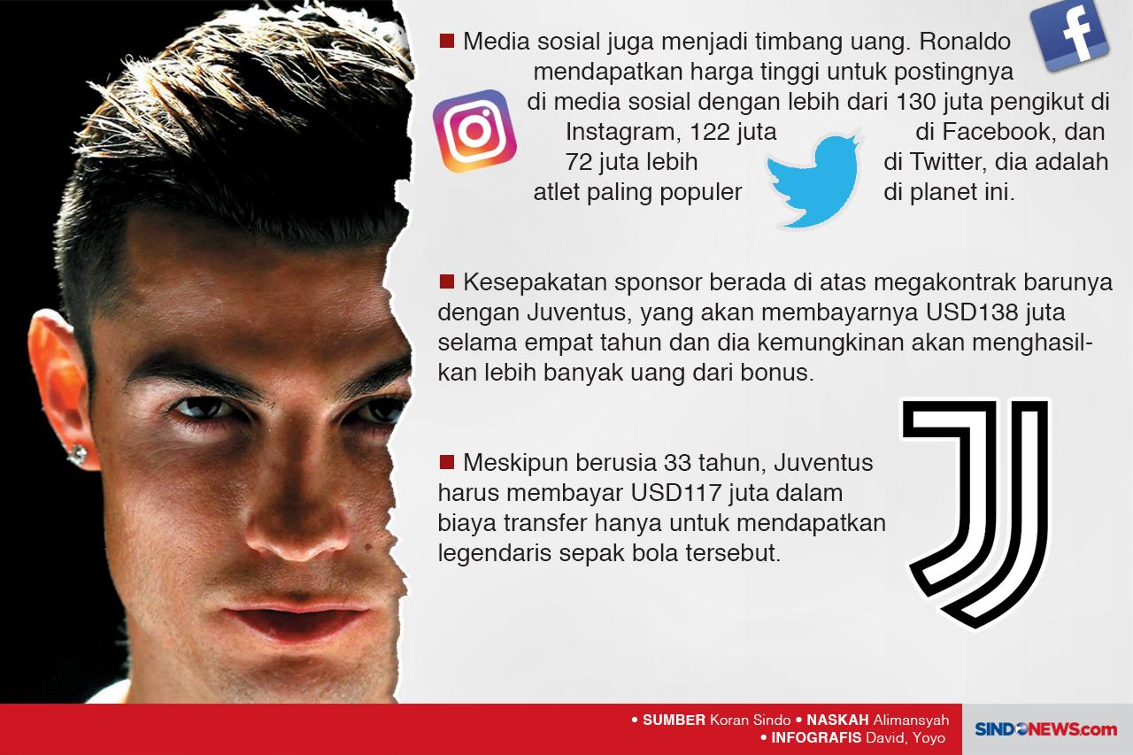 Dari Mana dan Untuk...