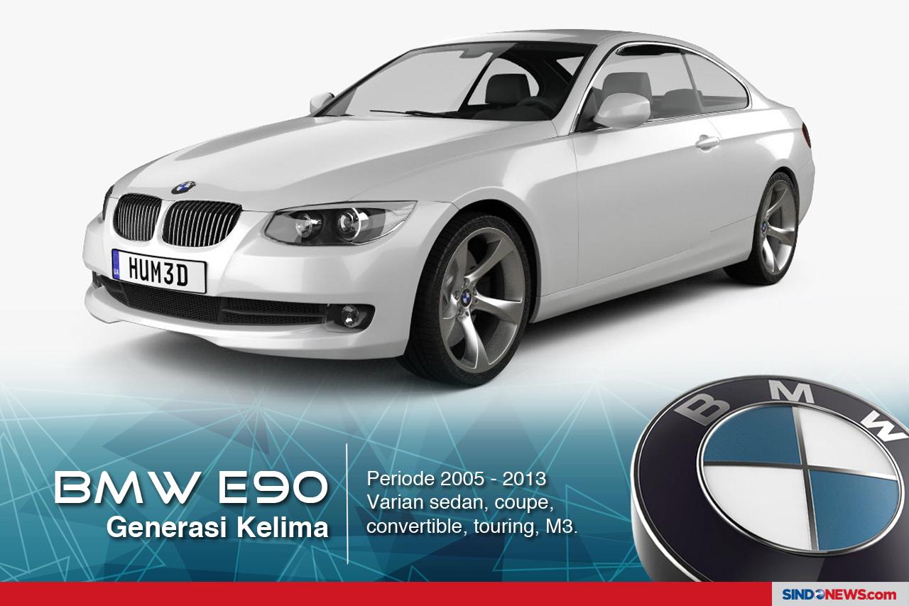 BMW Seri 3 dari Masa...