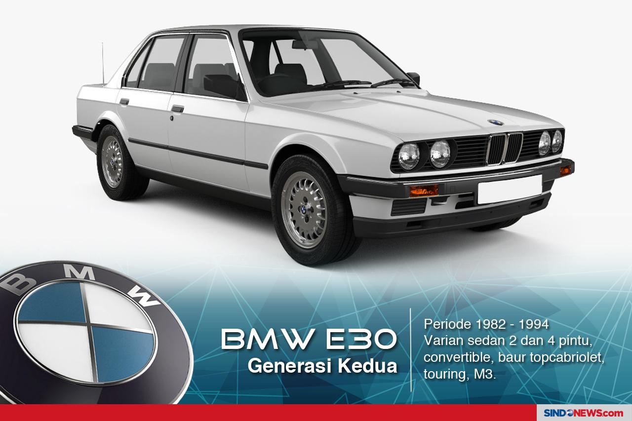 BMW Seri 3 dari Masa...