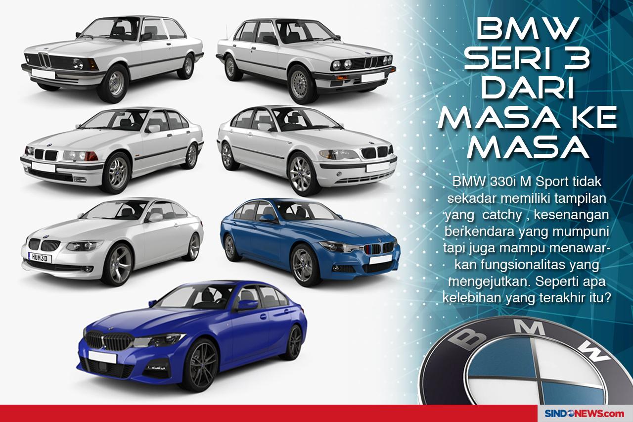 BMW Seri 3 dari Masa...