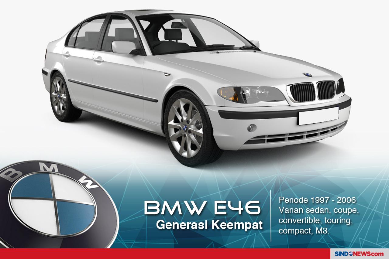 BMW Seri 3 dari Masa...