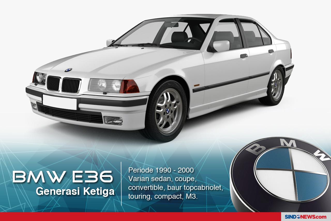 BMW Seri 3 dari Masa...