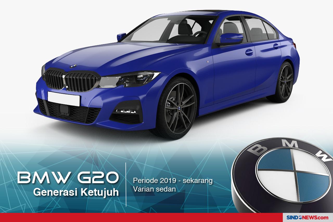 BMW Seri 3 dari Masa...